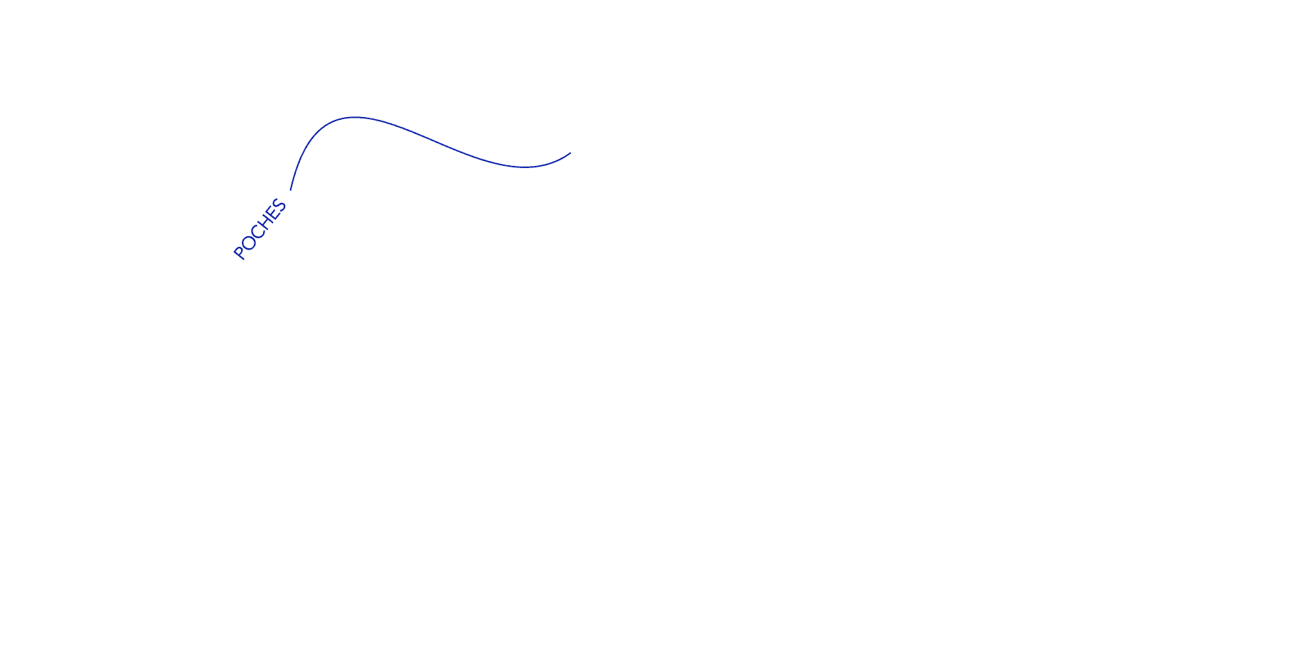 tracé poches sous les yeux