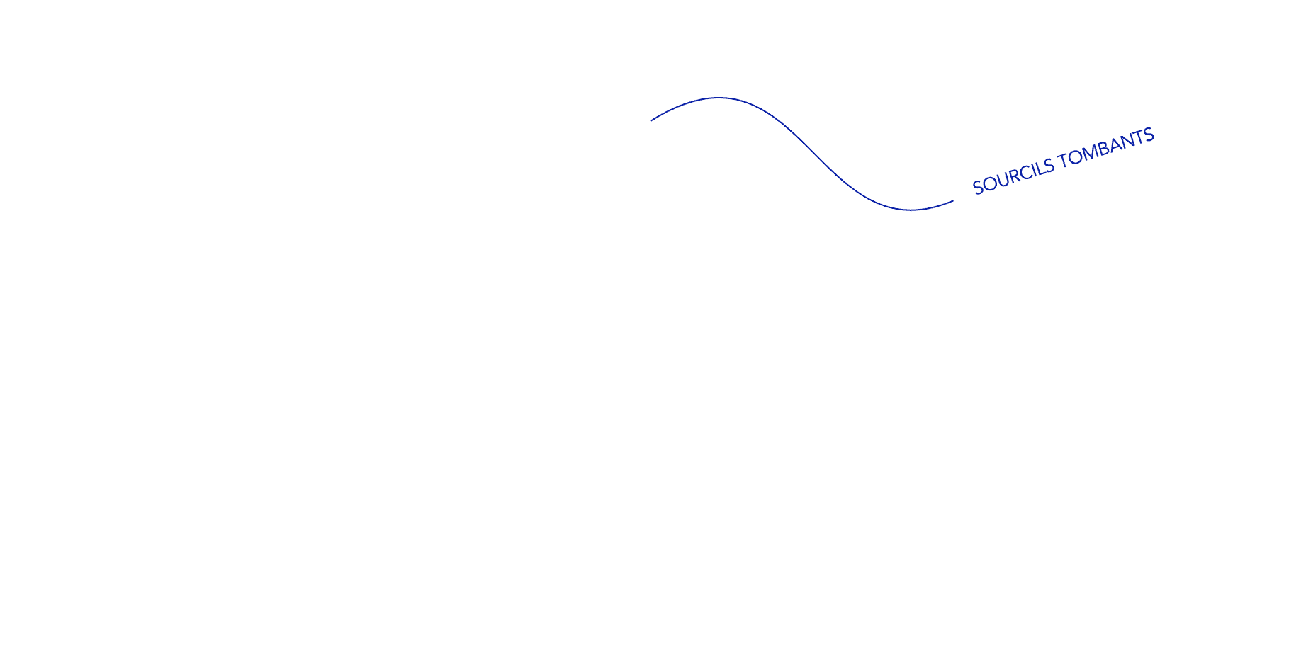 tracé sourcils tombants