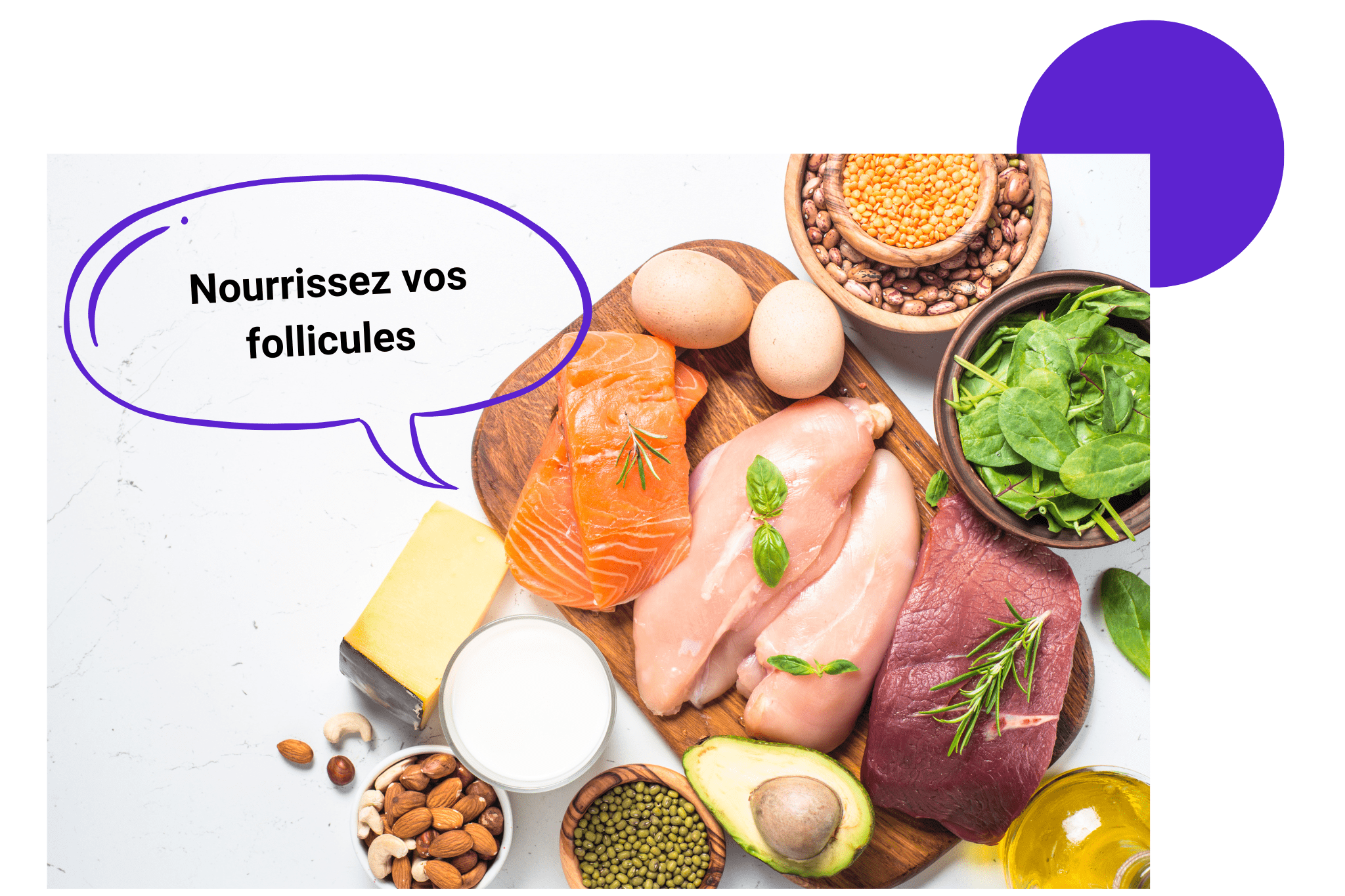 plusieurs protéines maigres comme du poulet ou du saumon